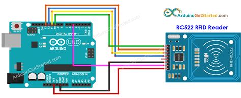 rfid arduino diagram